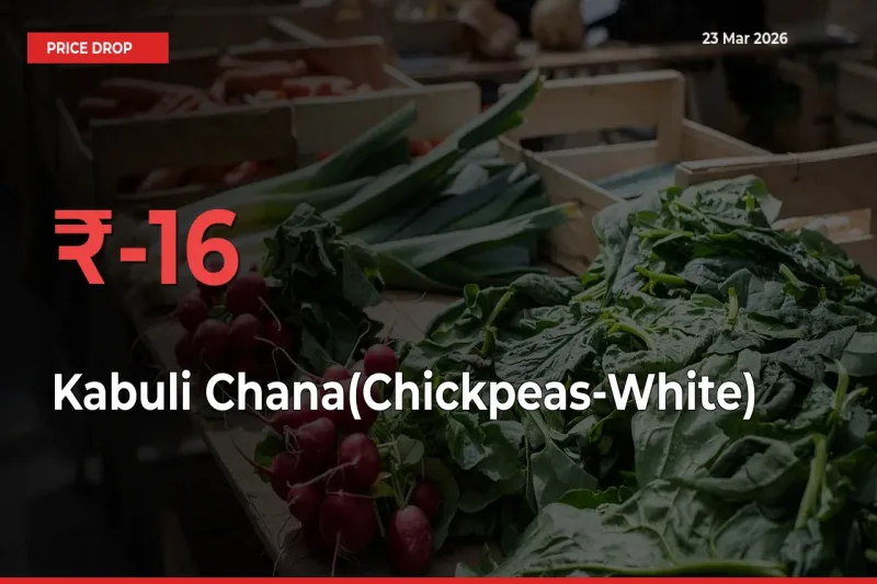 Kabuli Chana(Chickpeas-White) Prices Drop 15.52% – March 23 Market Update from Mandis