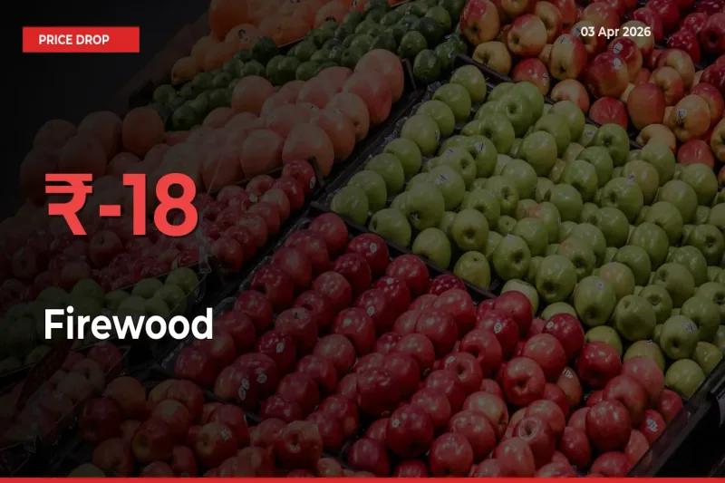 Farmers Alert as Firewood Prices Slide 17.77% in Local Mandis