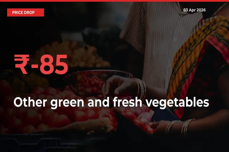 Other green and fresh vegetables Prices Drop 85.1% – April 03 Market Update from Mandis