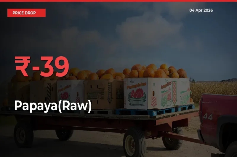 Papaya(Raw) Mandi Rate Today: Prices Fall 38.6% at Market