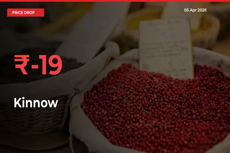 Farmers Alert as Kinnow Prices Slide 18.98% in Local Mandis