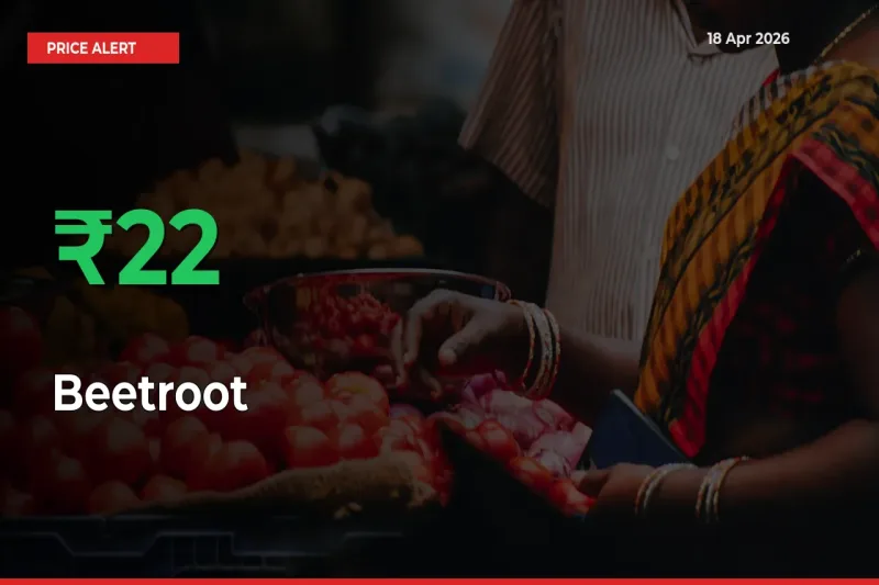 Beetroot Prices Rise 22.48% in a Day at Major Mandis