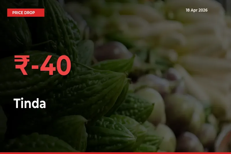 Why Tinda Prices Fell 39.71% in a Day at Mandis