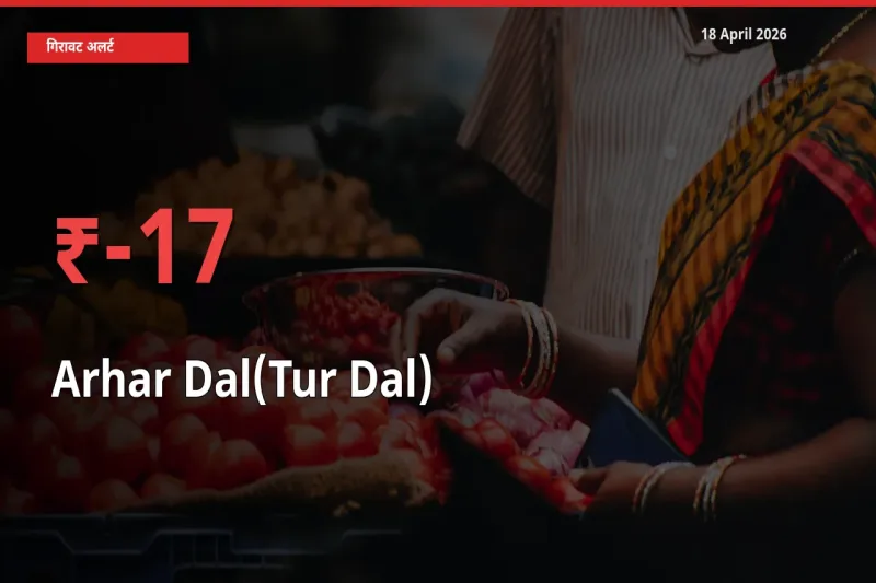 अरहर दाल के दाम प्रमुख मंडी में 17.01% गिरे, 24 घंटे में बड़ा बदलाव