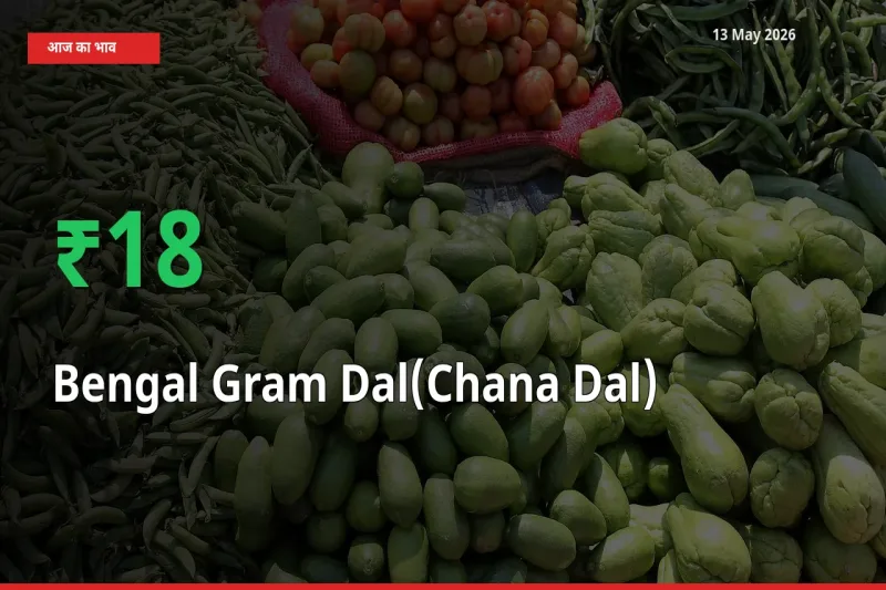 किसानों के लिए खुशखबरी! स्थानीय मंडी में चना दाल 18.16% उछला