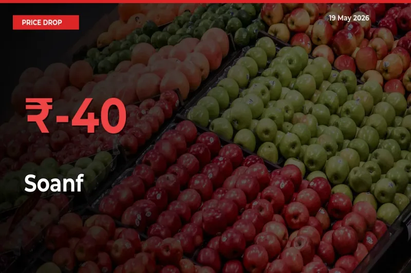 This Mandi Records 39.53% Fall in Soanf Prices