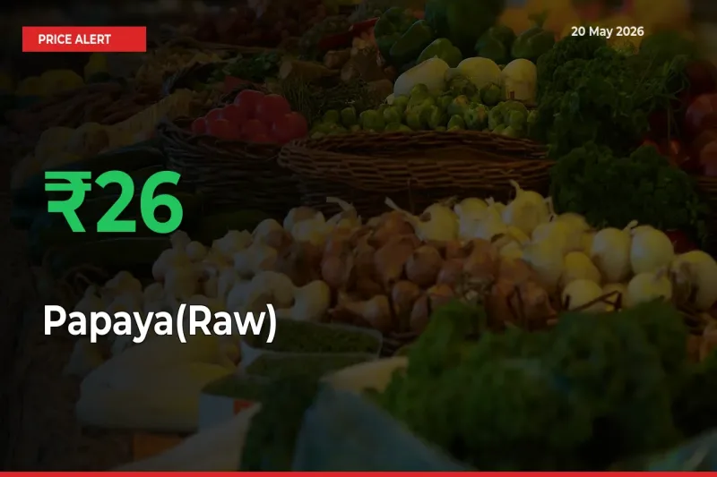 Papaya(Raw) Rises 26.3% at Mandis
