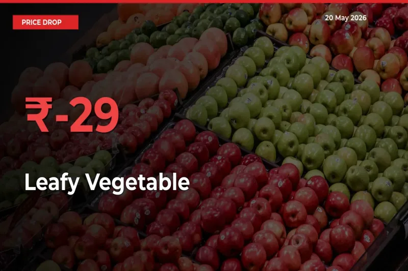 Why Leafy Vegetable Prices Fell 28.68% in a Day at Mandis