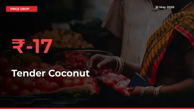 This Mandi Records 16.75% Fall in Tender Coconut Prices
