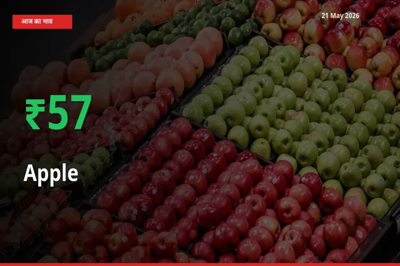 सेब 56.78% उछला, मंडी
