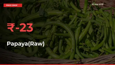 Why Papaya(Raw) Prices Fell 22.75% in a Day at Mandis