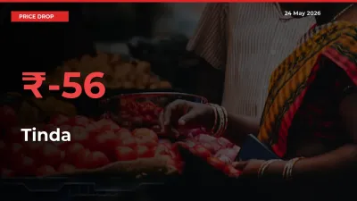 Tinda Falls 55.67% at Mandis