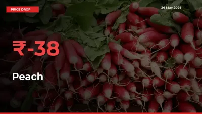 Why Peach Prices Fell 38.35% in a Day at Mandis