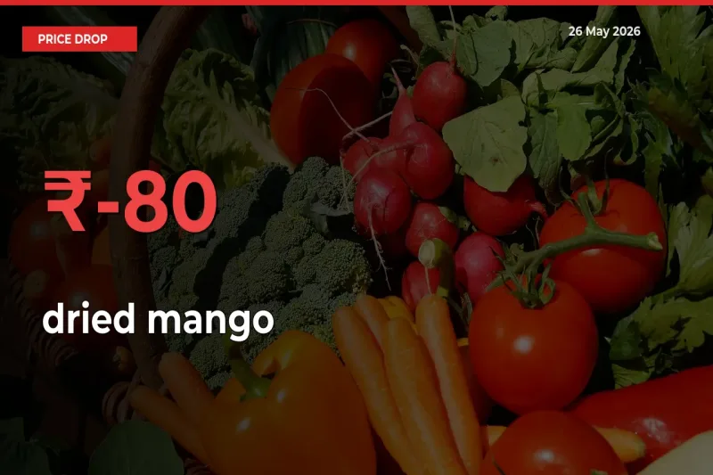 dried mango Prices Drop 80.39% in 24 Hours at Major Mandis