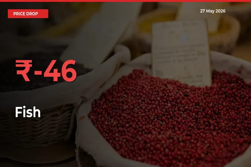 Farmers Alert as Fish Prices Slide 45.65% in Local Mandis