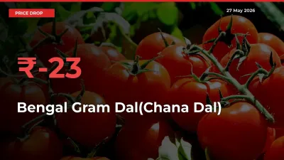 Sharp Fall! Bengal Gram Dal(Chana Dal) Prices Plunge 22.97% in a Day at Key Mandis