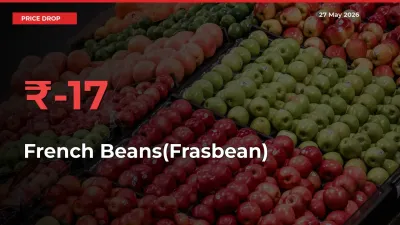 French Beans(Frasbean) Falls 17.37% at Mandis