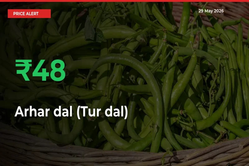 Why Arhar dal (Tur dal) Prices Rose 48.01% in a Day at Mandis