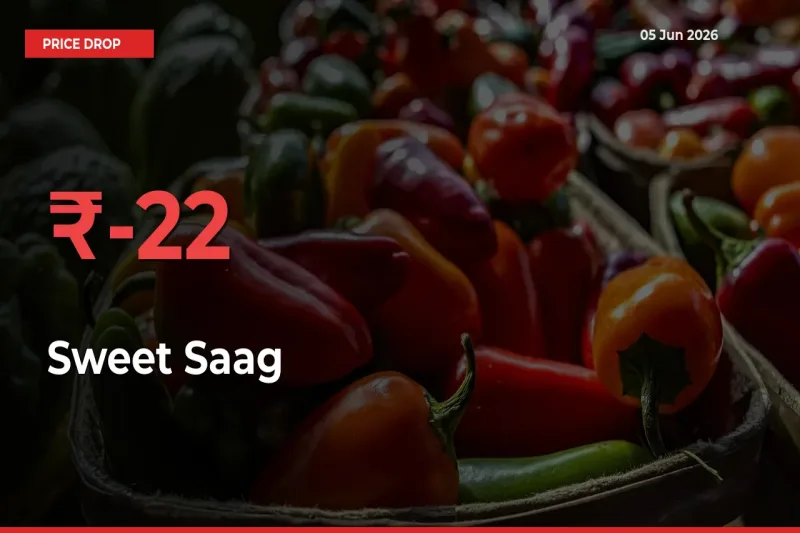 Why Sweet Saag Prices Fell 21.55% in a Day at Mandis