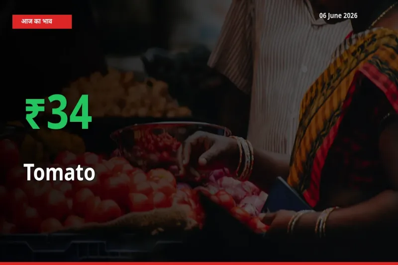 स्थानीय मंडी में टमाटर के दाम अचानक 34.21% उछले, किसान सतर्क