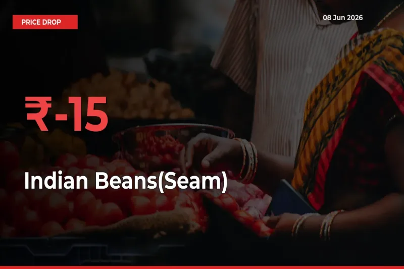 Farmers Alert as Indian Beans(Seam) Prices Slide 15.02% in Local Mandis
