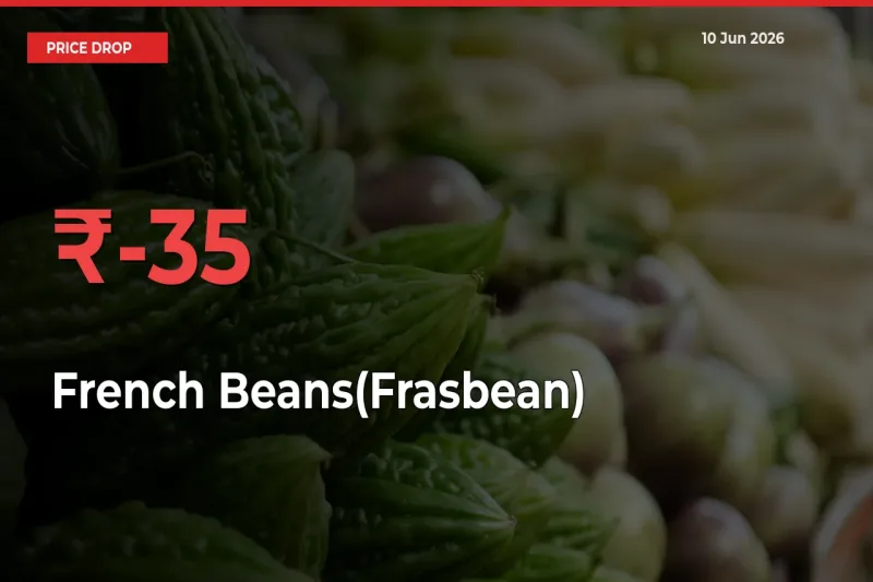 Sharp Fall! French Beans(Frasbean) Prices Plunge 35.06% in a Day at Key Mandis
