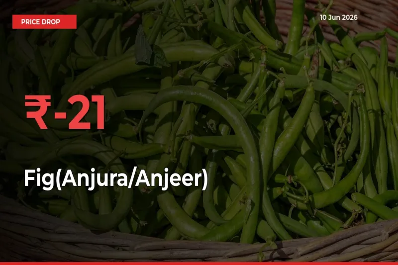 Fig(Anjura/Anjeer) Mandi Rate Today: Prices Fall 20.88% at Market