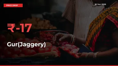 Farmers Alert as Gur(Jaggery) Prices Slide 16.93% in Local Mandis