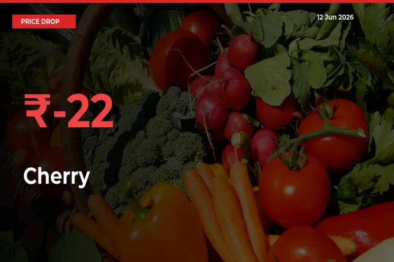 Why Cherry Prices Fell 21.65% in a Day at Mandis