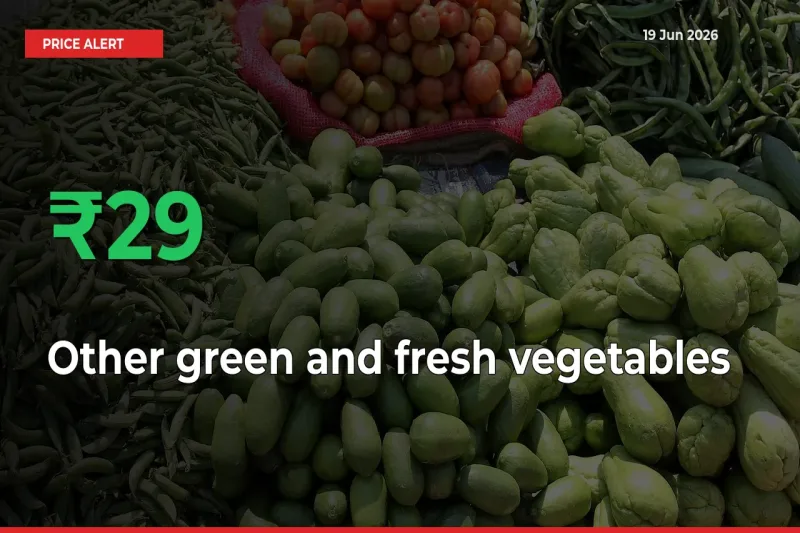 Why Other green and fresh vegetables Prices Rose 29.41% in a Day at Mandis
