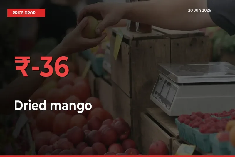 Sudden Shock! Dried mango Drops 35.53% in 24 Hours at Top Mandis
