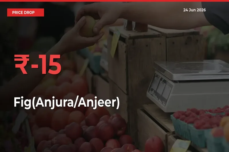 Farmers Alert as Fig(Anjura/Anjeer) Prices Slide 15.32% in Local Mandis