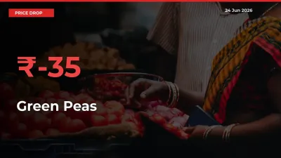 Sudden Shock! Green Peas Drops 35.46% in 24 Hours at Top Mandis