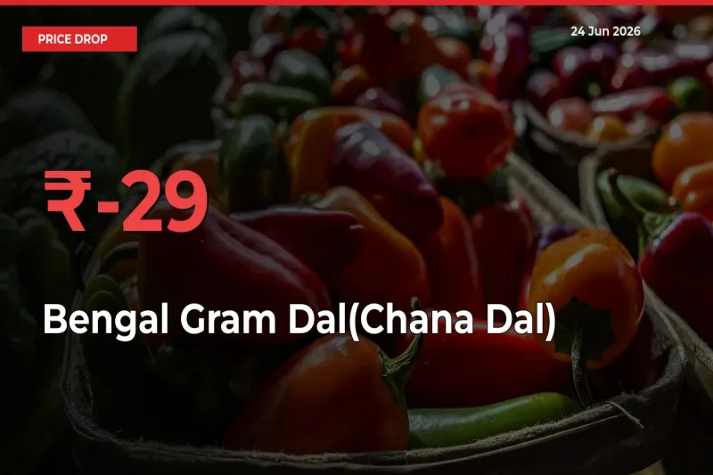 Why Bengal Gram Dal(Chana Dal) Prices Fell 28.51% in a Day at Mandis