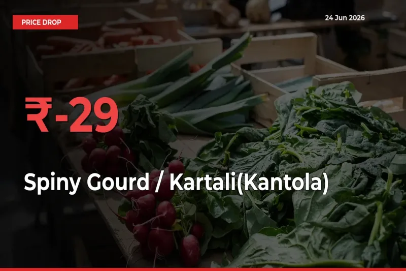 Spiny Gourd / Kartali(Kantola)
Prices Drop 29.25% – June 24 Market Update from Mandis