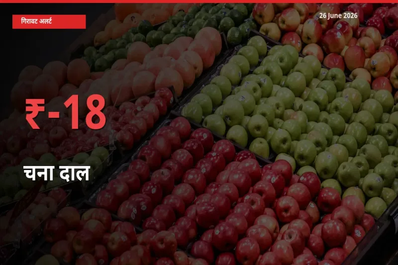 चना दाल के दाम प्रमुख मंडी में 18.01% गिरे, 24 घंटे में बड़ा बदलाव