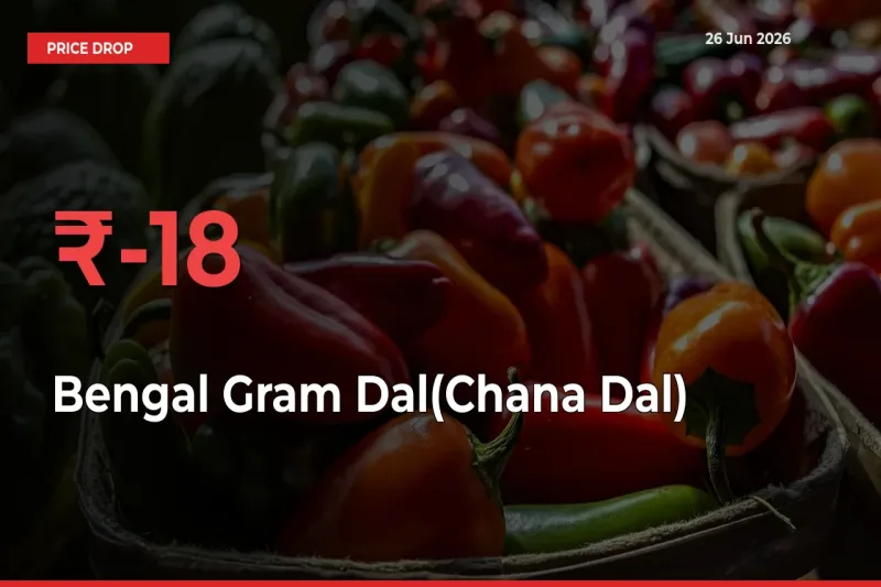 Bengal Gram Dal(Chana Dal) Prices Drop 18.01% – June 26 Market Update from Mandis