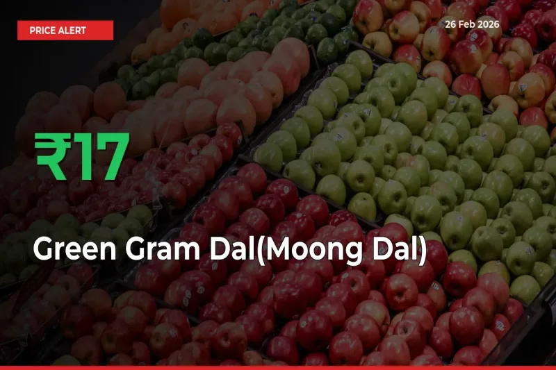 Green Gram Dal(Moong Dal) Mandi Rate Today: Prices Jump 17.27% at Market