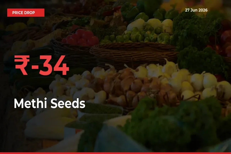 This Mandi Records 33.58% Fall in Methi Seeds Prices