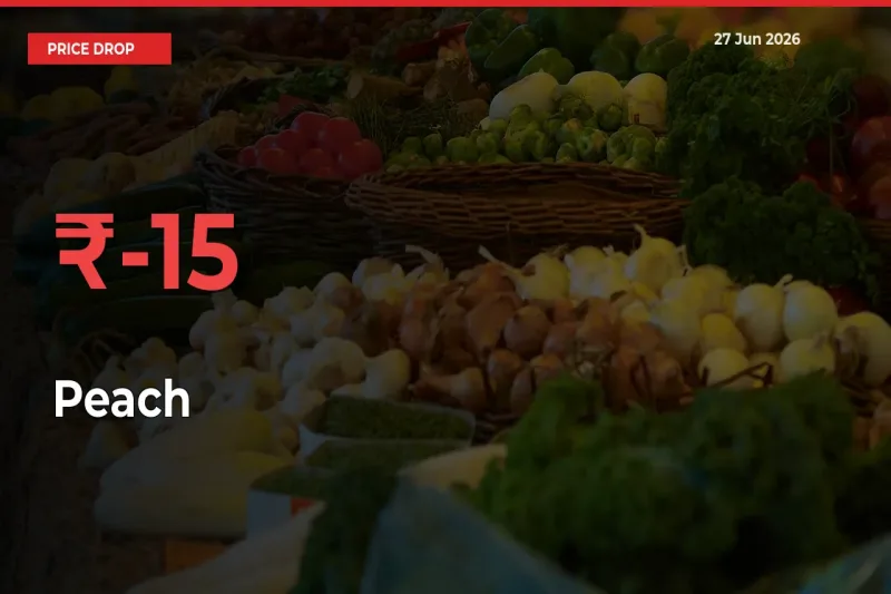 Sudden Shock! Peach Drops 15.19% in 24 Hours at Top Mandis