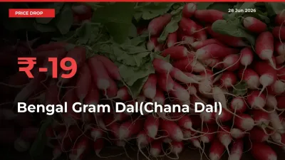 This Mandi Records 18.52% Fall in Bengal Gram Dal(Chana Dal) Prices