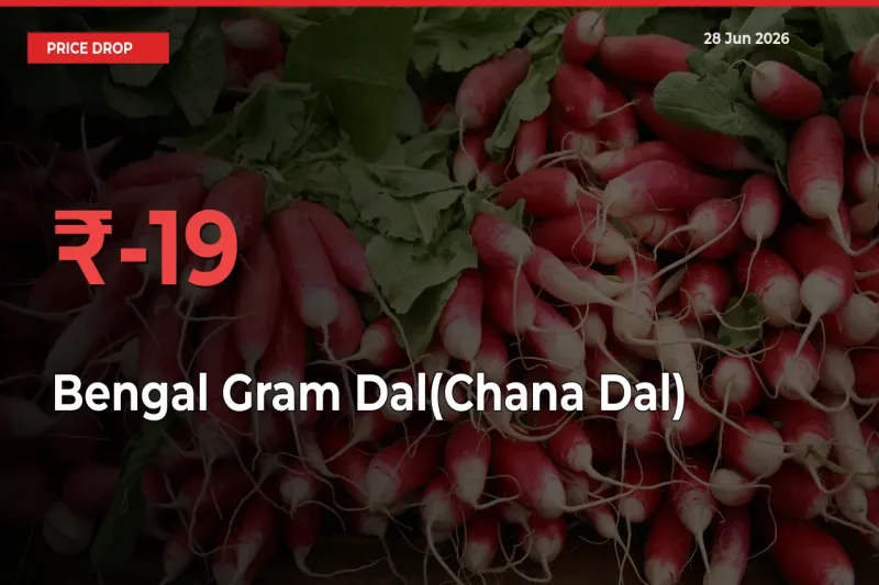 This Mandi Records 18.52% Fall in Bengal Gram Dal(Chana Dal) Prices