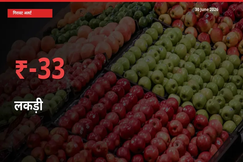 किसानों की चिंता बढ़ी! स्थानीय मंडी में लकड़ी 33.48% गिरा