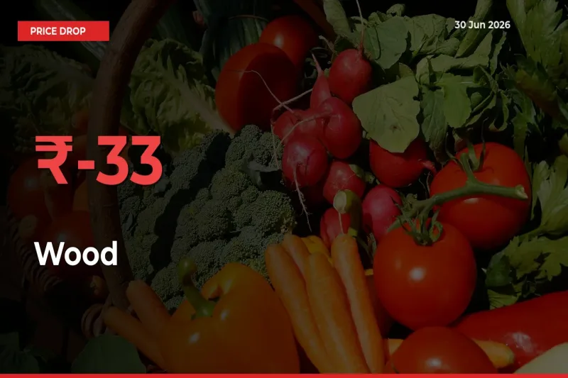 Wood Mandi Rate Today: Prices Fall 33.48% at Market