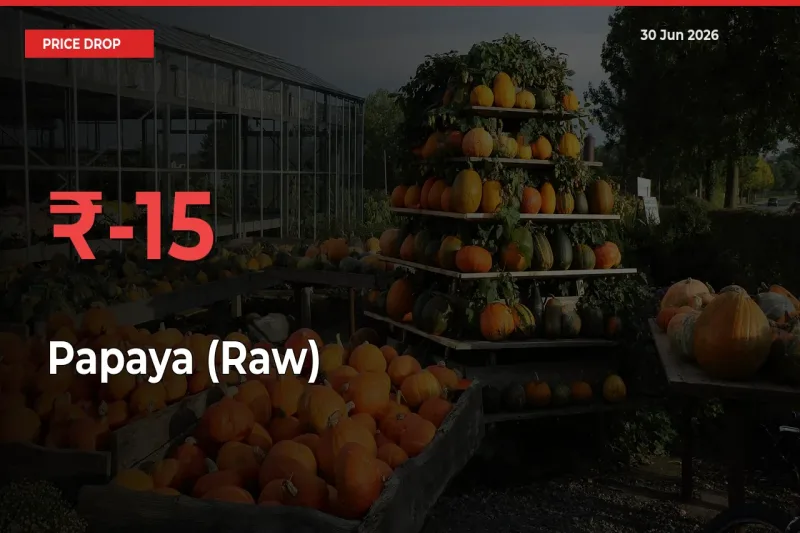 Sudden Shock! Papaya (Raw) Drops 15.12% in 24 Hours at Top Mandis