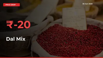Farmers Alert as Dal Mix Prices Slide 19.53% in Local Mandis