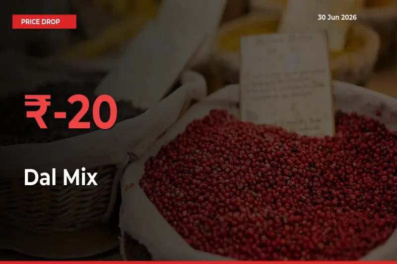 Farmers Alert as Dal Mix Prices Slide 19.53% in Local Mandis