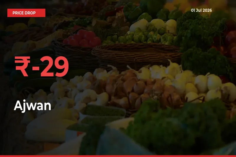 Ajwan Prices Drop 28.62% – July 01 Market Update from Mandis