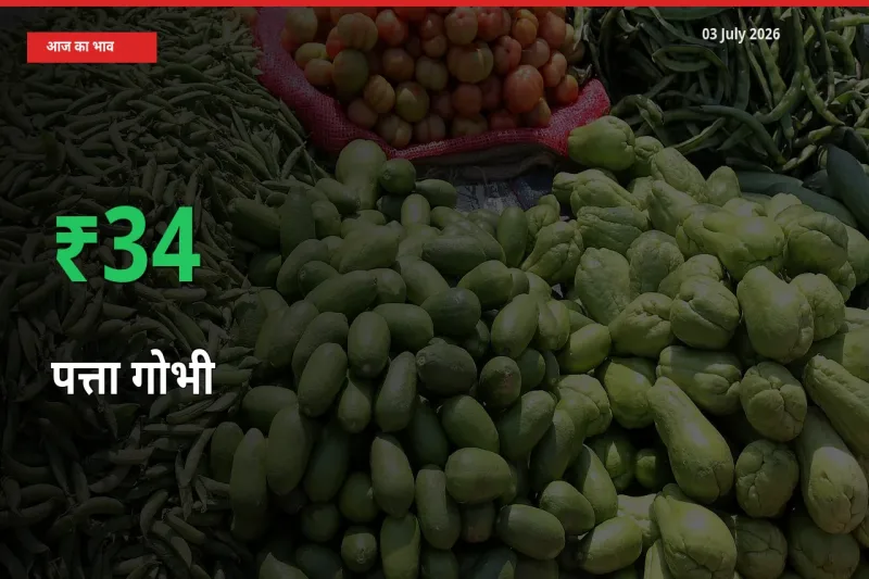 स्थानीय मंडी में पत्ता गोभी के दाम अचानक 33.79% उछले, किसान सतर्क