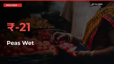 This Mandi Records 20.91% Fall in Peas Wet Prices